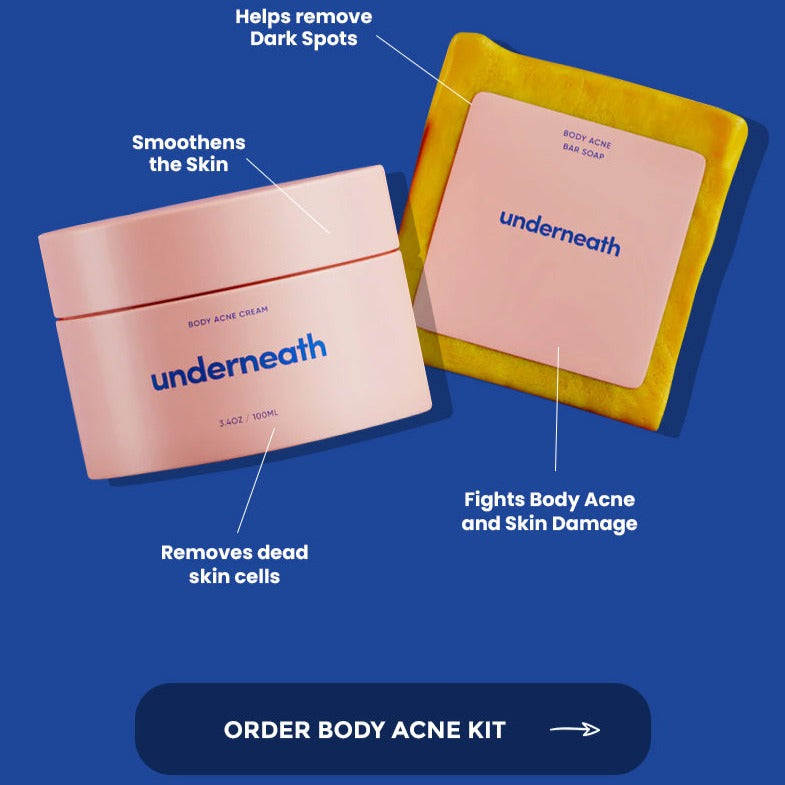 Body Acne Kit